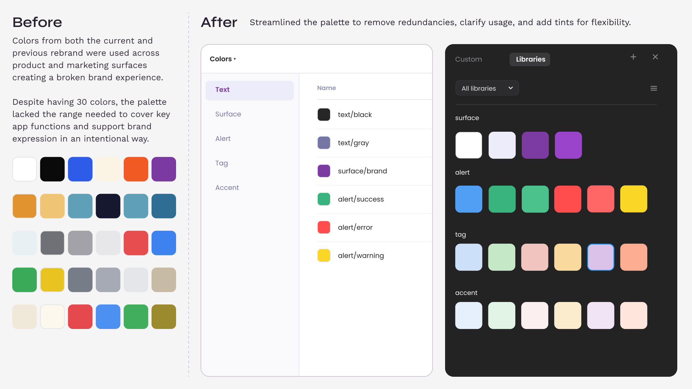 Color audit panel comparing the fragmented 30-color before palette against the streamlined, semantically-named after color system