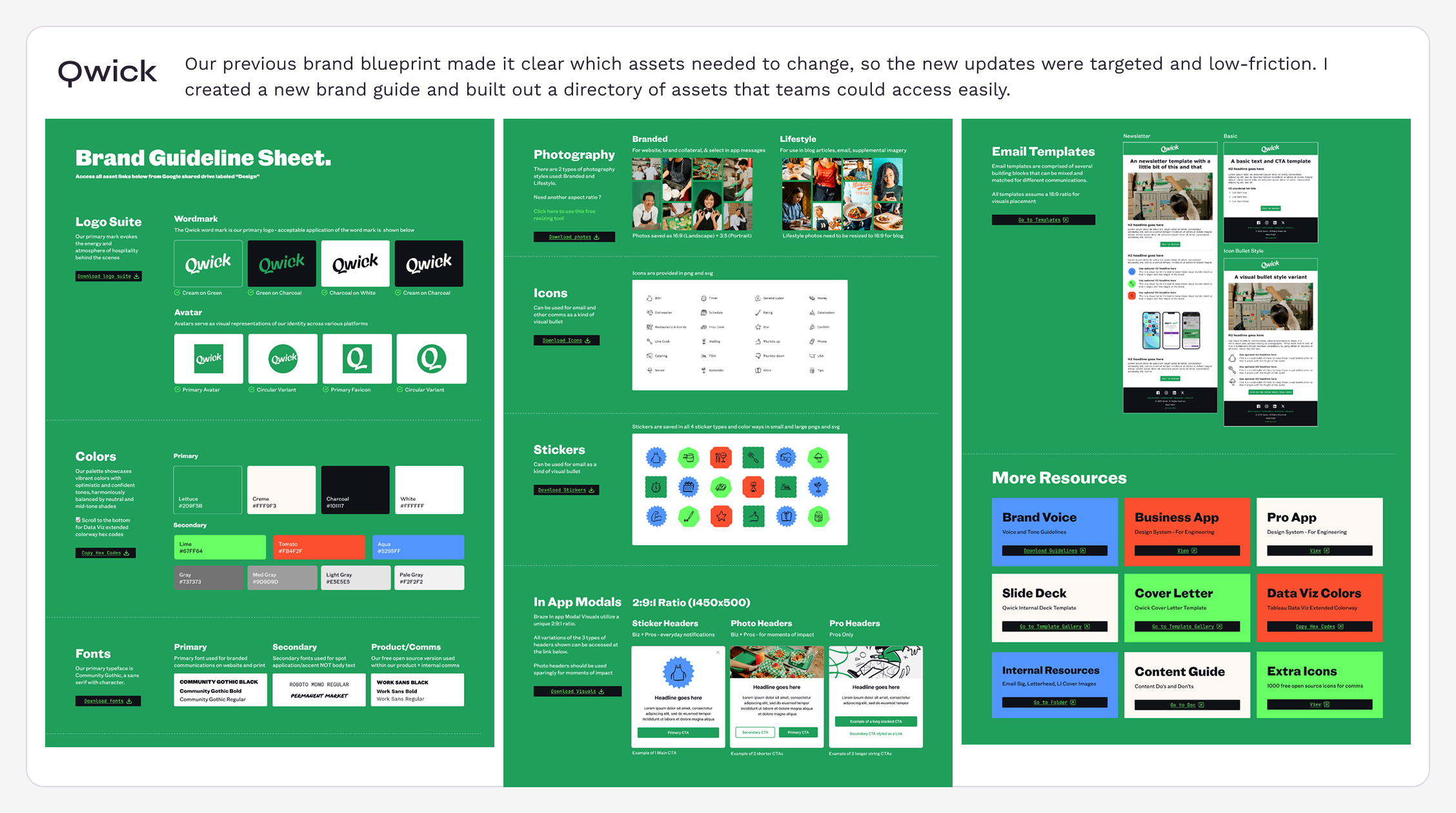 Qwick brand guideline sheet showing the logo suite, avatars, colors, fonts, photography, icons, stickers, in-app modals, and email templates