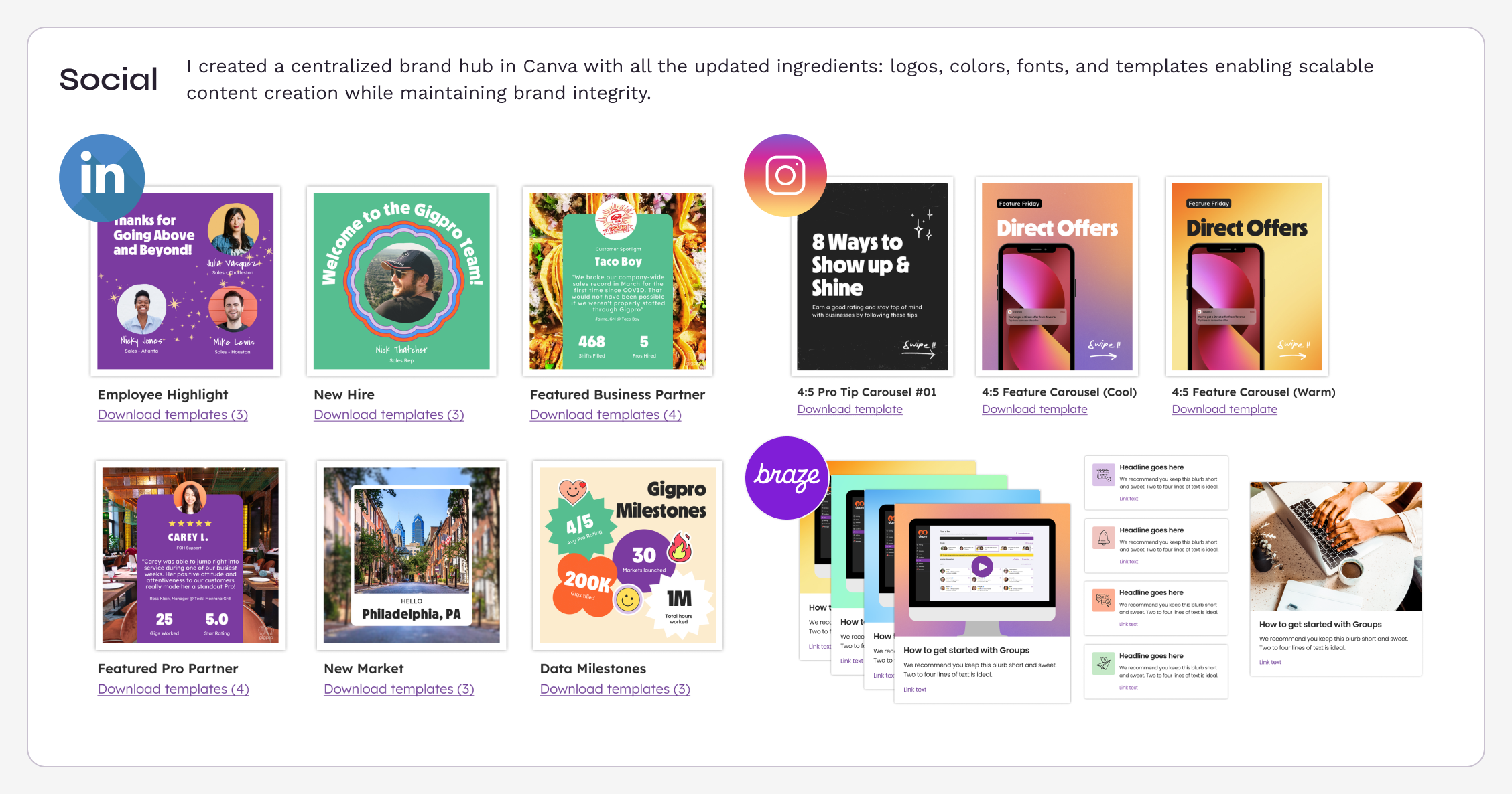 Social marketing templates panel showing a centralized Canva brand hub with employee highlight, new hire, milestone, and feature carousel templates for LinkedIn, Instagram, and Braze